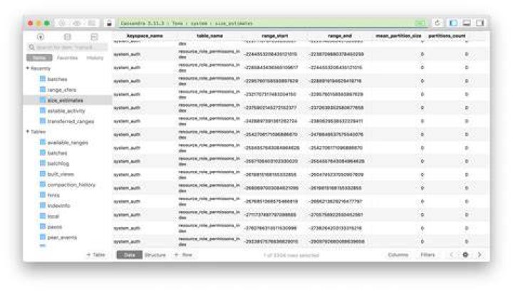 How do you use the Cassandra tool sstableloader?