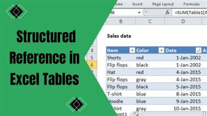 How does Excel get infinite 1/3? [closed]