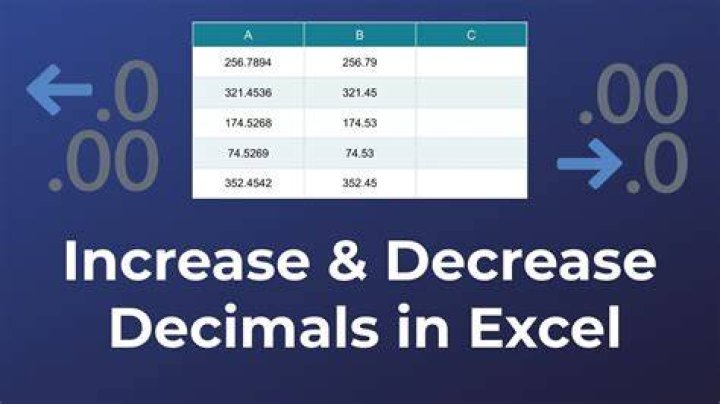How does Increase decimal and Decrease decimal work in Excel