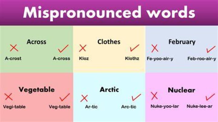 How is $\ln$ pronounced by English speakers?