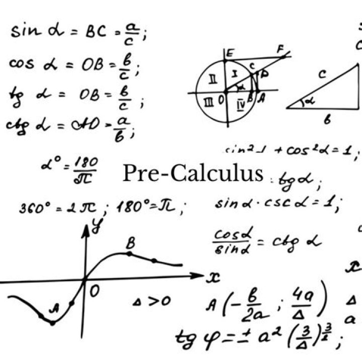 How long will it take to learn algebra 1 & 2, geometry, and pre calculus? [closed]