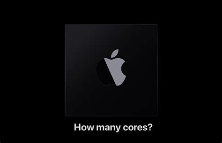 How many cores does my Mac have?