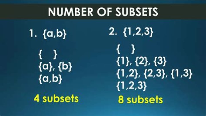 How many subsets does the set {1,2,3,...n} have that contain no three consecutive integers? Find a recurrence