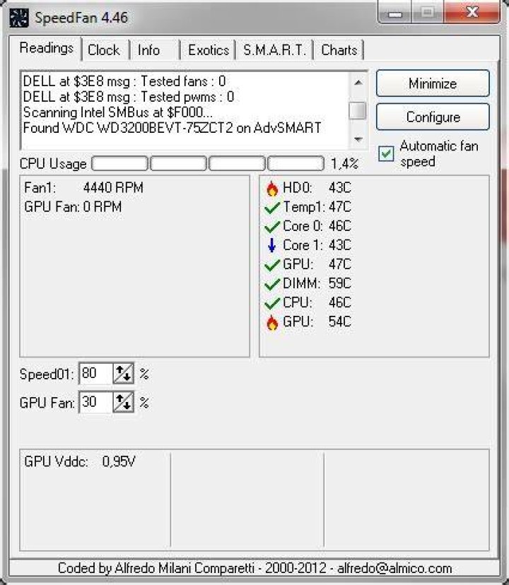How many temperature sensors does a laptop have? [closed]