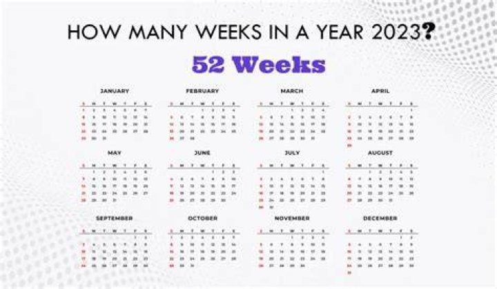How many weeks in a year