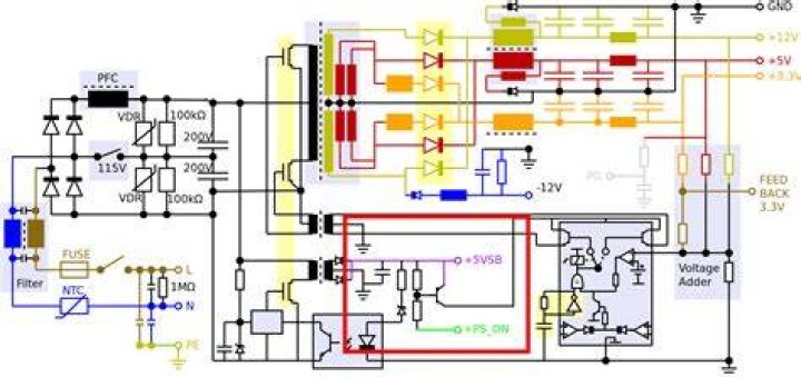 How much electricity is there in the 