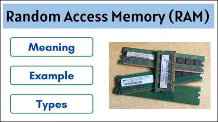 How much faster is memory (RAM) compared to SSD for random access? [closed]