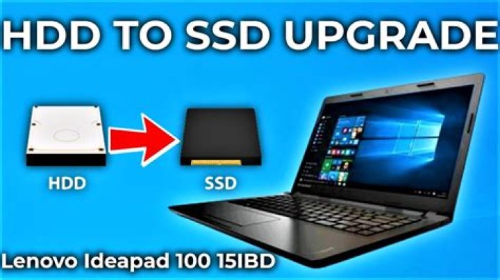 How much memory slots in Lenovo Ideapad 100-15IBD