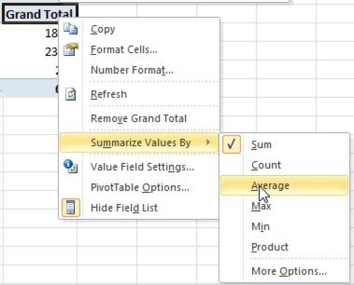How to add custom columns to Pivot Table (similar to Grand Total)?