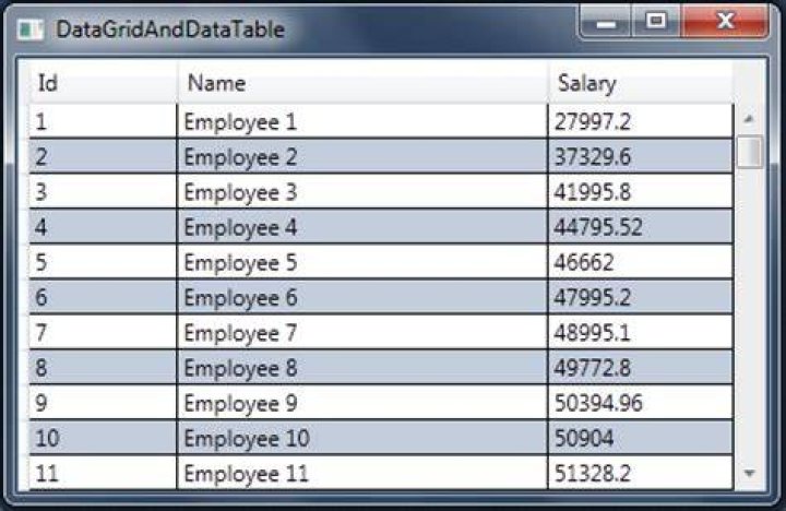 How to bind DataTable to Datagrid