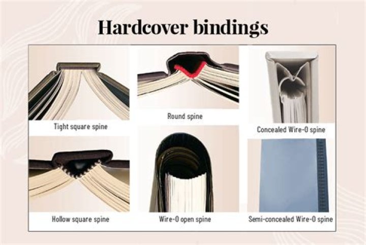 how to bind options to index