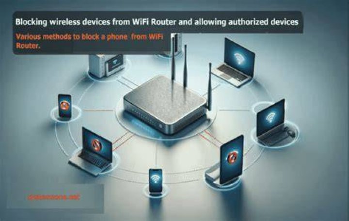 How to block a phone from using my WiFi network? [closed]