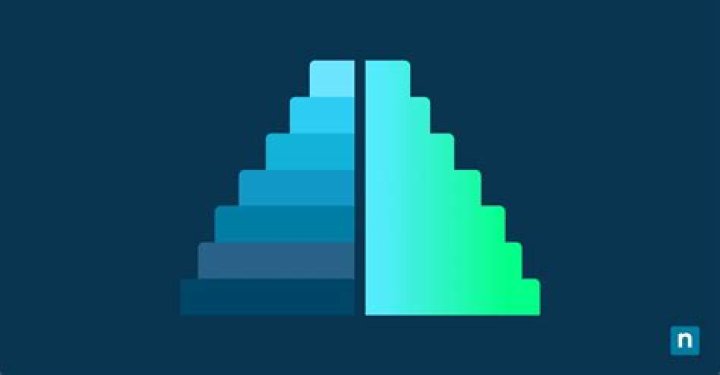 How to change/fix system's locale when you setup in a language not official in your country?