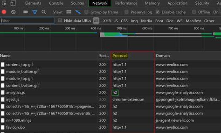 How to check if a website has HTTP/2 protocol support