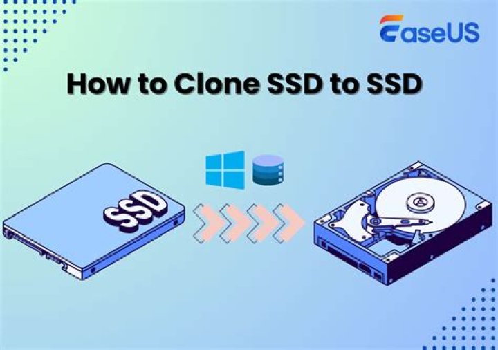 How to clone entire hard-disk into new one?