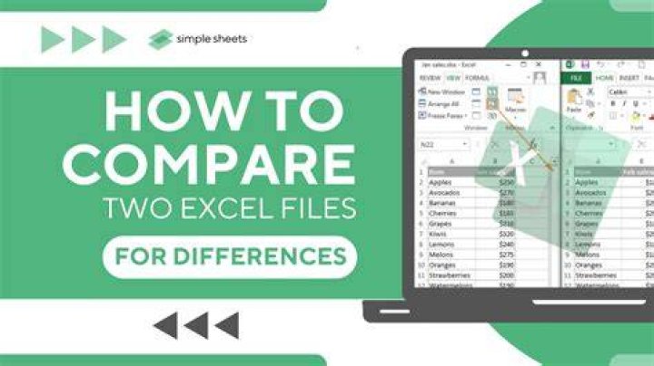 How to compare each item in a list with the rest, only once?