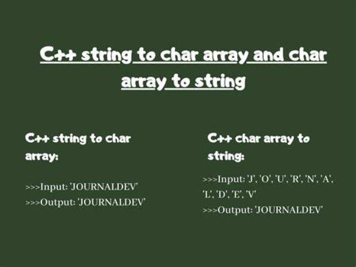 How to convert a string to character array in c (or) how to extract a single char form string?