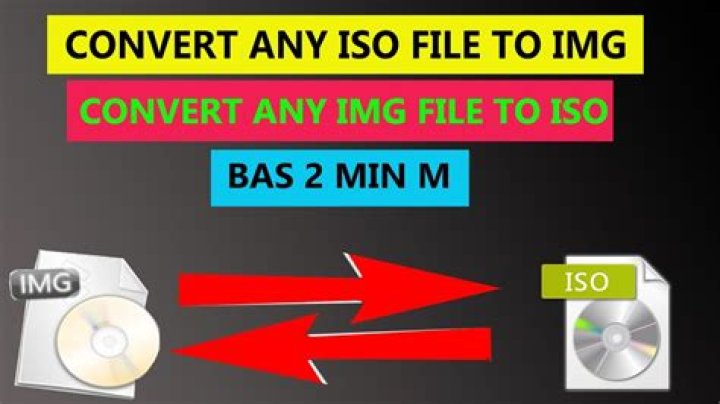 How to convert an iso file to img format in linux?