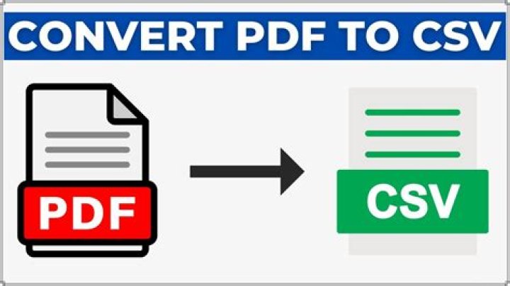 How to convert yaml to csv file format?