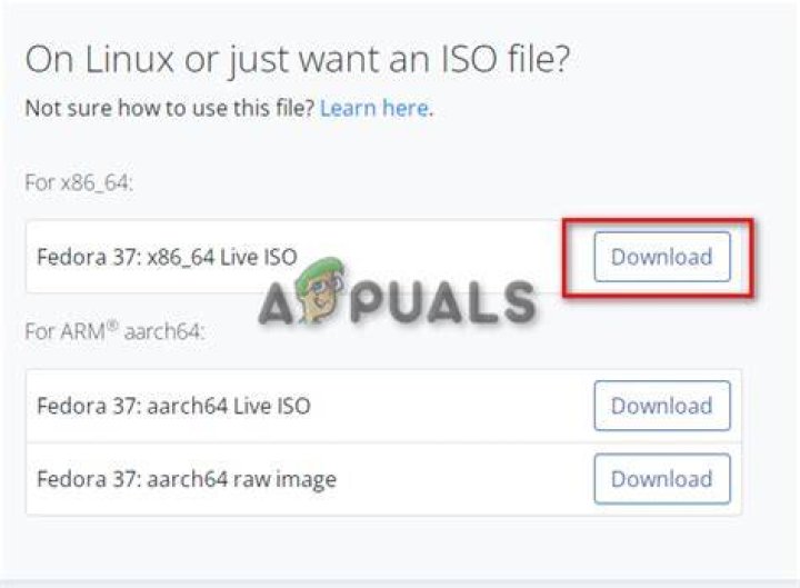 How to create a modified Fedora ISO