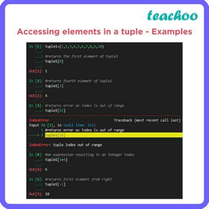 How to create a tuple from a vector?