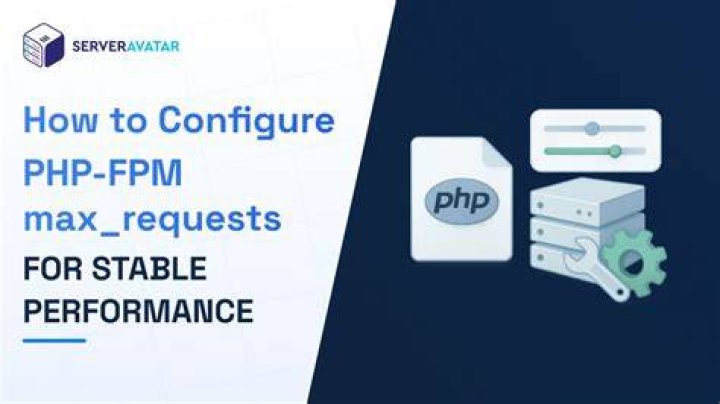 How to debug php-fpm performance?