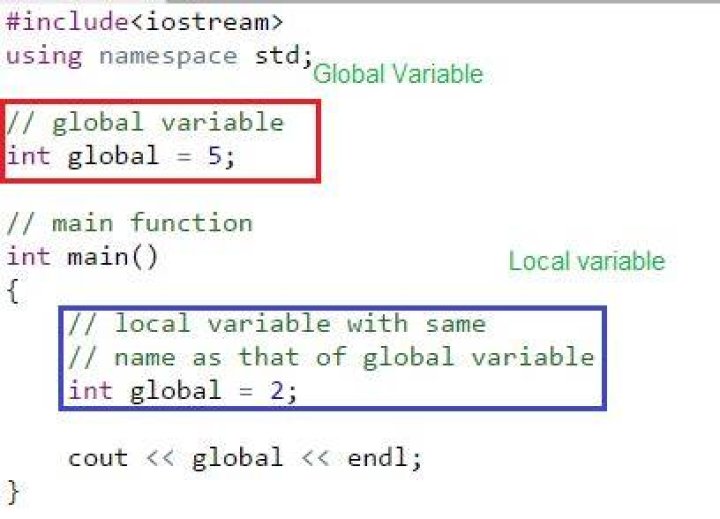 How to declare global variable in C?