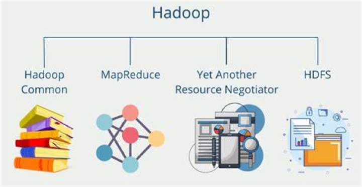 How to Delete a directory from Hadoop cluster which is having comma(,) in its name?