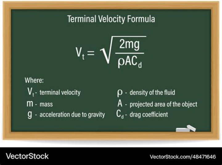 How to derive an equation for terminal velocity assuming air resistance is some constant multiplied by the square of velocity?