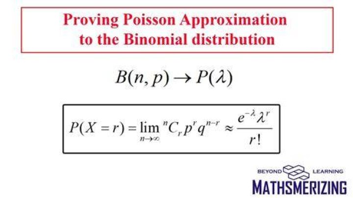 How to derive Poisson Distribution from Binomial Distribution?
