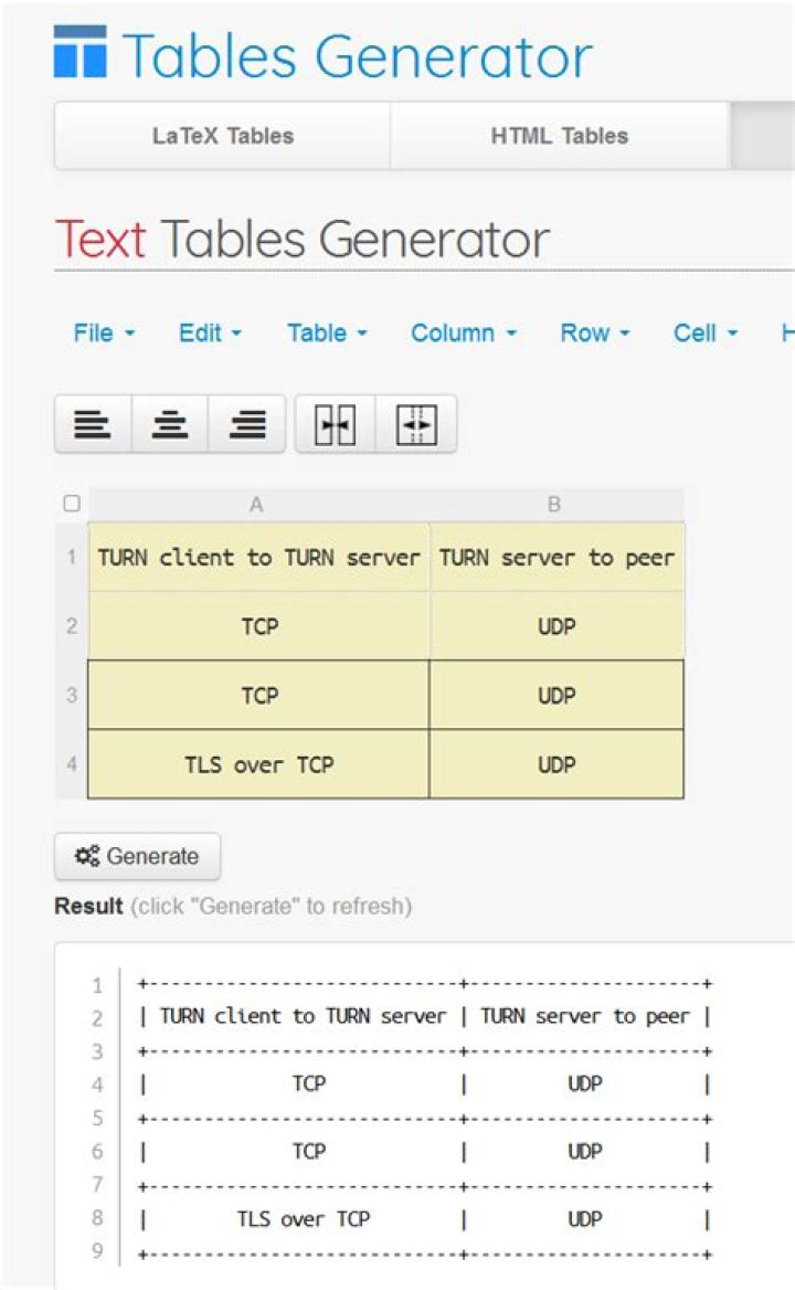 How to draw boxes and tables in plain text