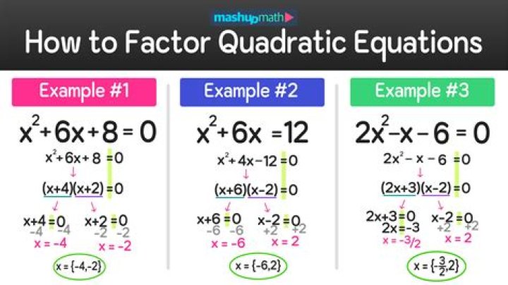 How to factorise $x^2 + 1$