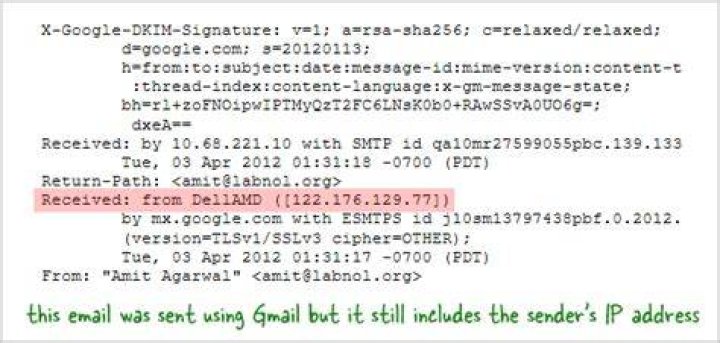 How to find out which country an email address originated from? [closed]
