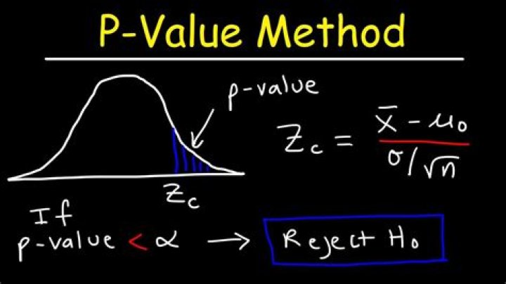 How to find P value?
