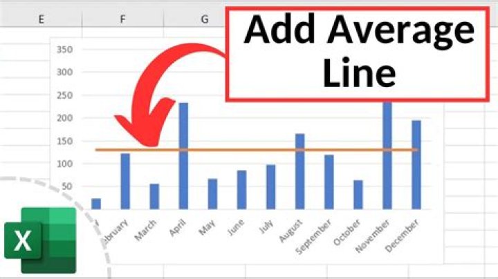 How to find the average number of lines in a directory?