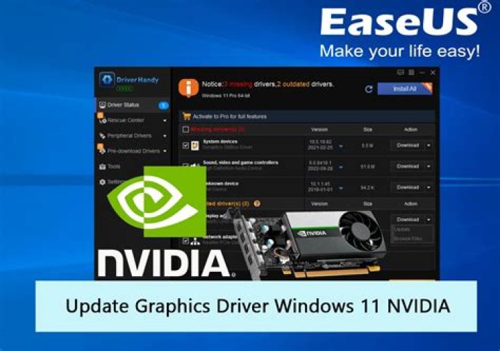 How to find the best driver for my ATI graphics card?