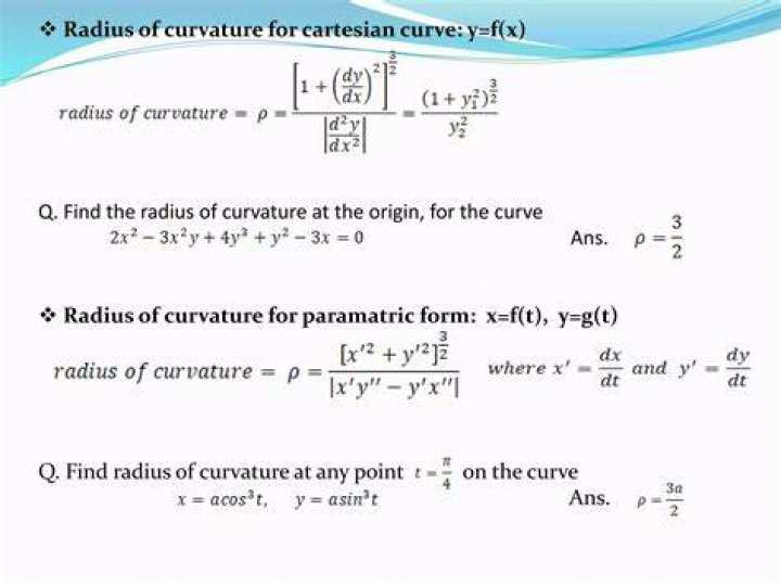 How to find the point where the curvature is maximum