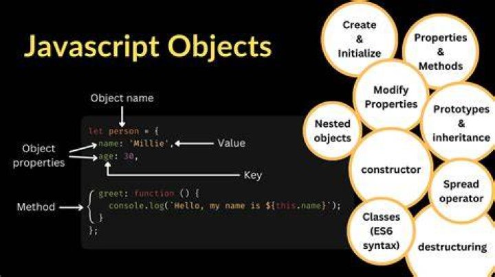 How to get a JavaScript object's class?