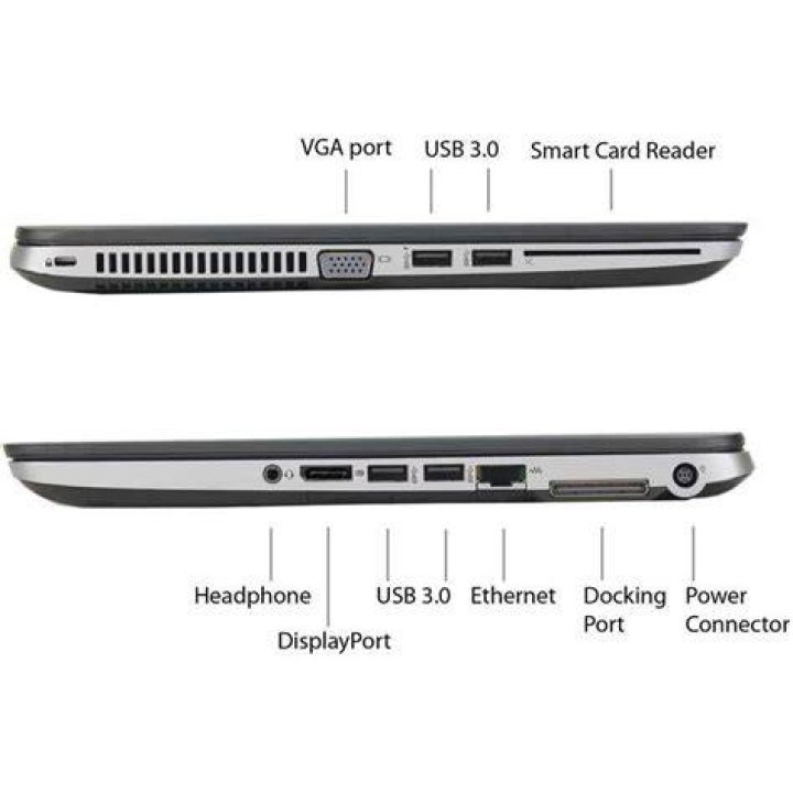 How to get an HP Elitebook 840 G4 on a Universal USB-C dock to be Thunderbolt compatible?