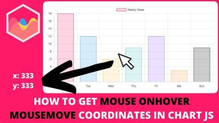 how to get MouseMove and MouseClick in bash?
