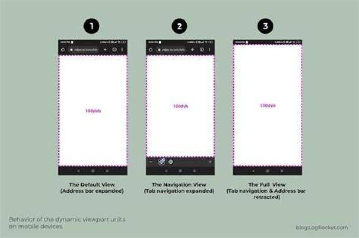 How to get position in vh and vw instead of in pixel?