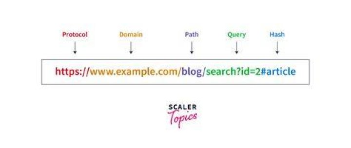 How to get the browser to navigate to URL in JavaScript [duplicate]