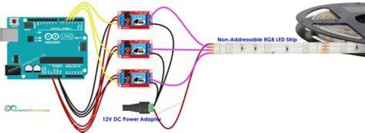 How to go about a motherboard's Addressable RGB LED limit?