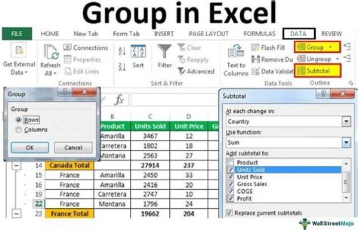 How to group by date in excel?