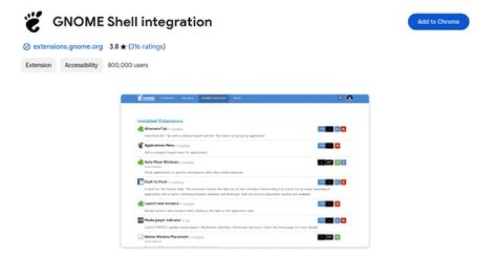 How to install GNOME Shell Integration extension in the Chromium Browser via command-line?
