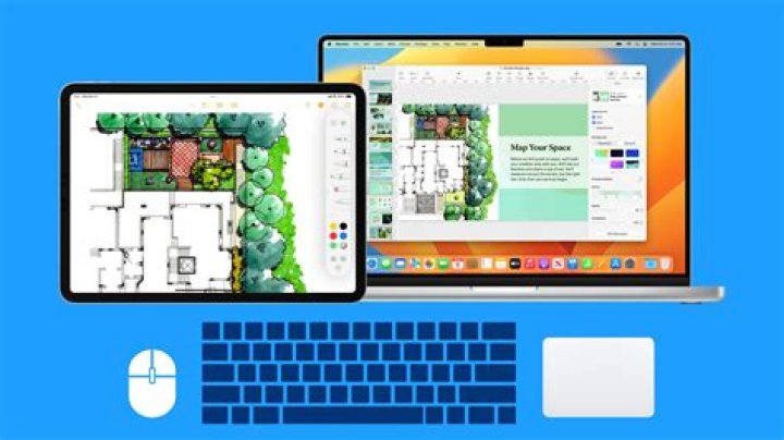 How to install Mac keyboard and trackpad drivers