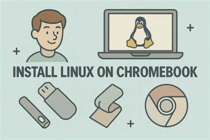 How to install php in Linux (Debian) on ChromeBook?