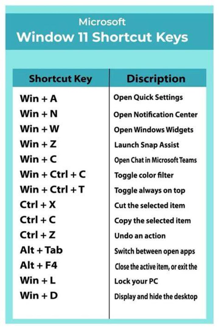 How to interact with window behind gnome-terminal on shortcut key press?