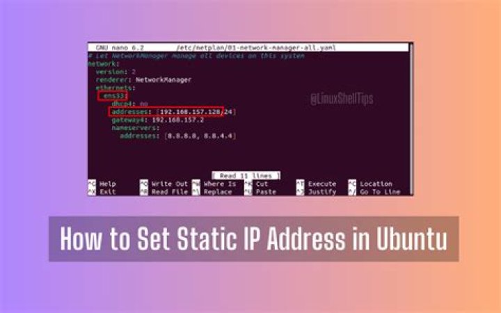 How to know whether am the administrator of my Ubuntu?