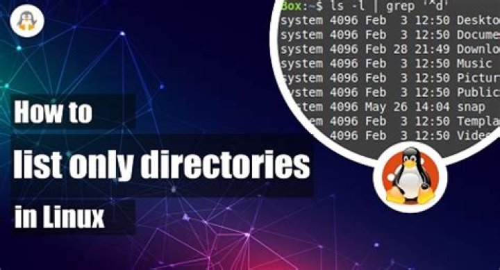 How to list out all the user created daemon processes